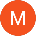 Mir mojtaba Husseini profile picture